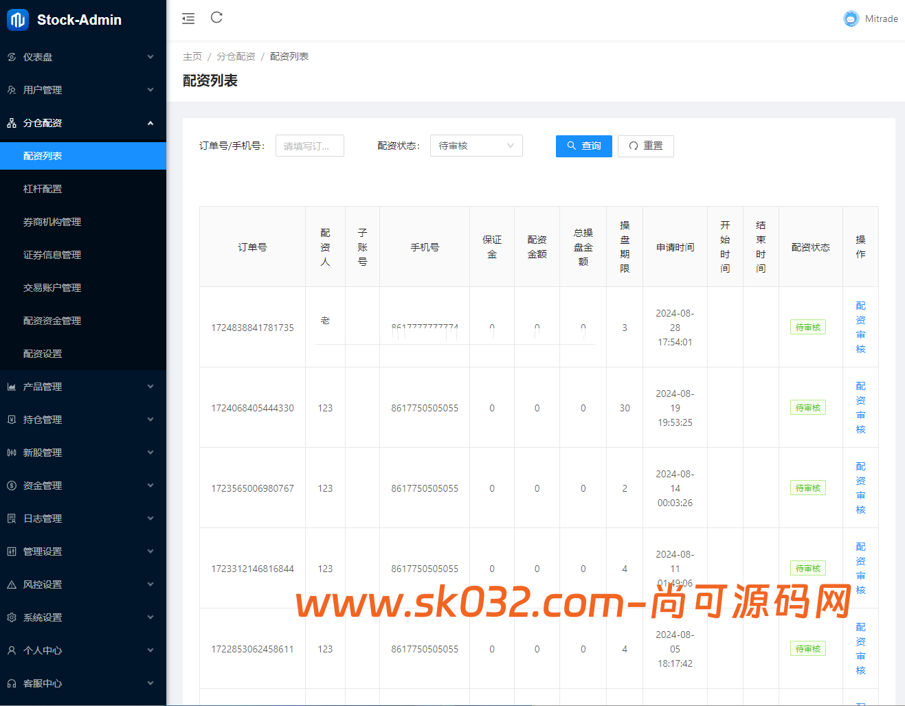 多语言股票/A股/港股/美股/印股/泰股/新股/大宗交易/配资【亲测源码】插图11