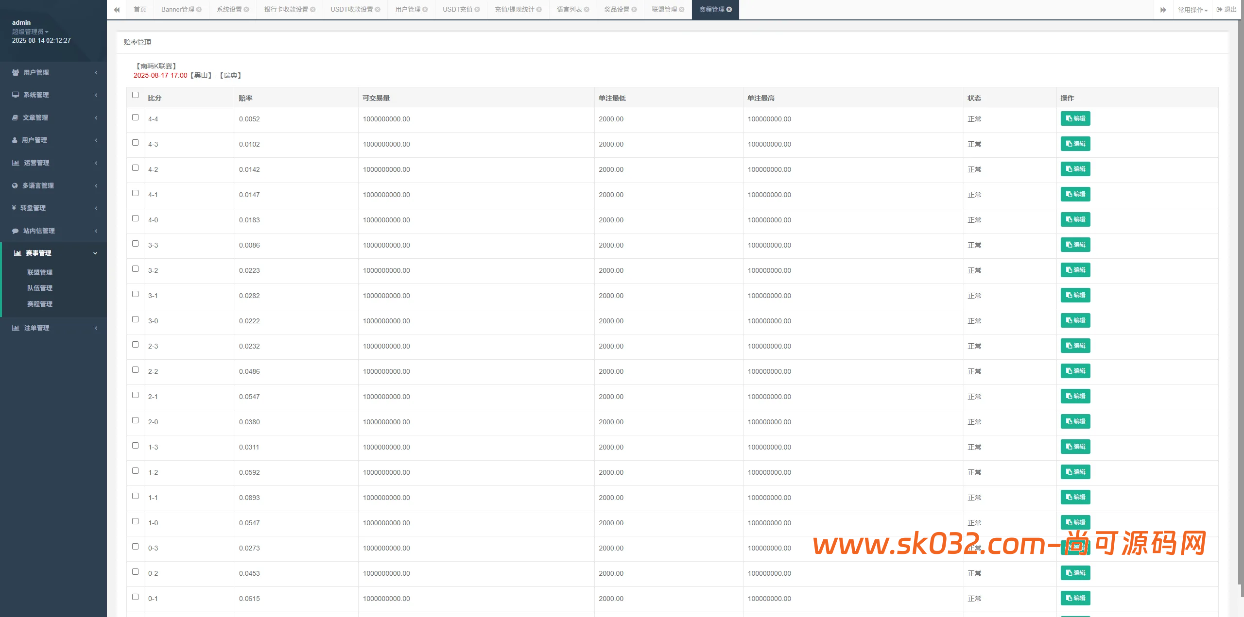 海外反波胆系统/多语言球盘源码/足球下注/三级分销【海外PHP多语言反波胆足球盘源码】插图13