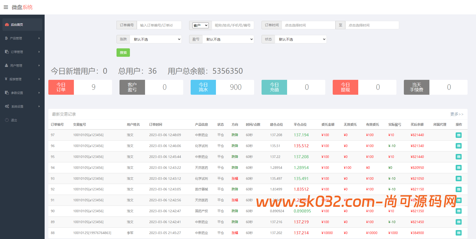 多语言国药集团投资微交易系统/微盘时间盘源码/投资理财源码插图9