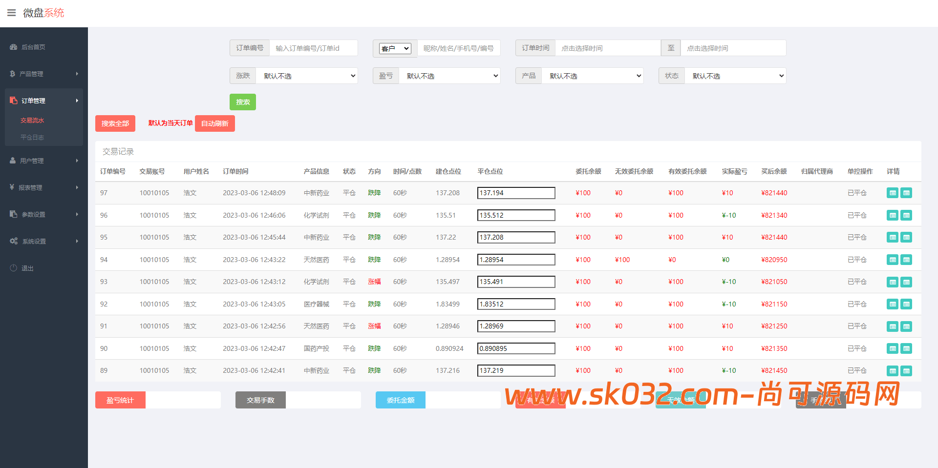 多语言国药集团投资微交易系统/微盘时间盘源码/投资理财源码插图11
