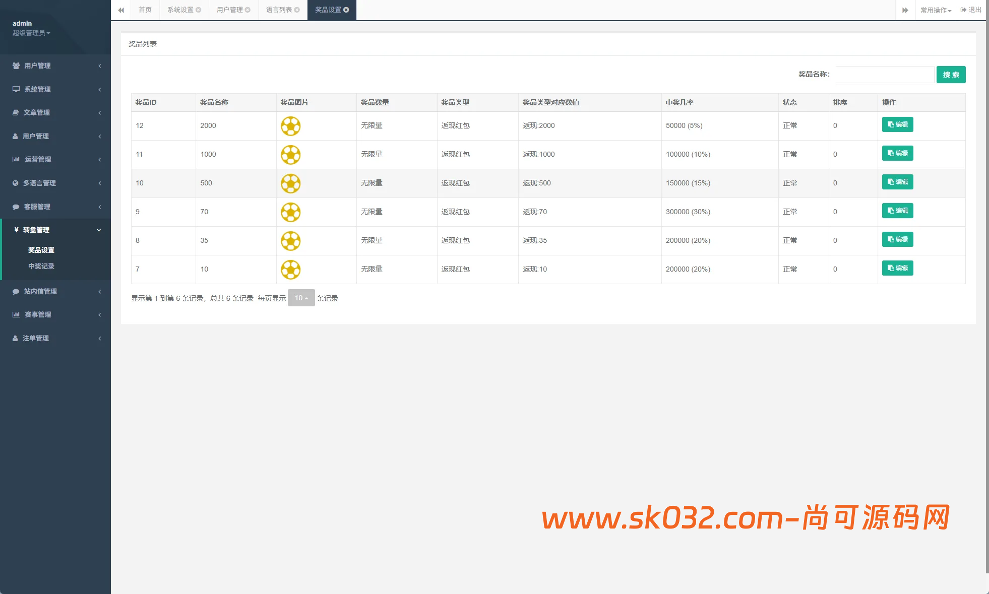 PC自适应反波胆系统/球盘源码/多级分销/充值返点插图18