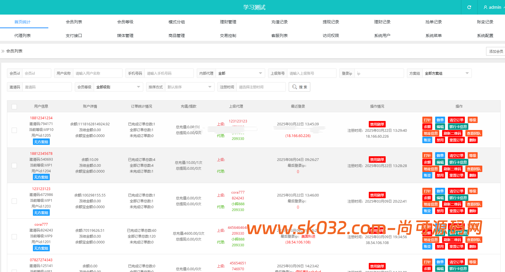 多语言商城抢单源码/前后端分离/全开源【亲测源码】插图20
