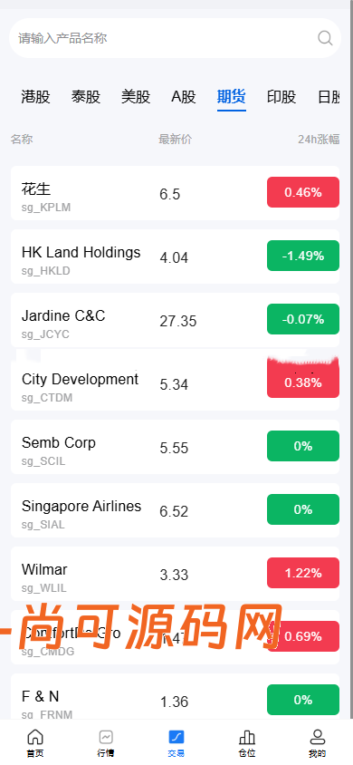 多语言股票/A股/港股/美股/印股/泰股/新股/大宗交易/配资【亲测源码】插图2