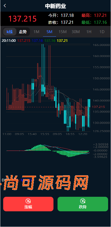 多语言国药集团投资微交易系统/微盘时间盘源码/投资理财源码插图2