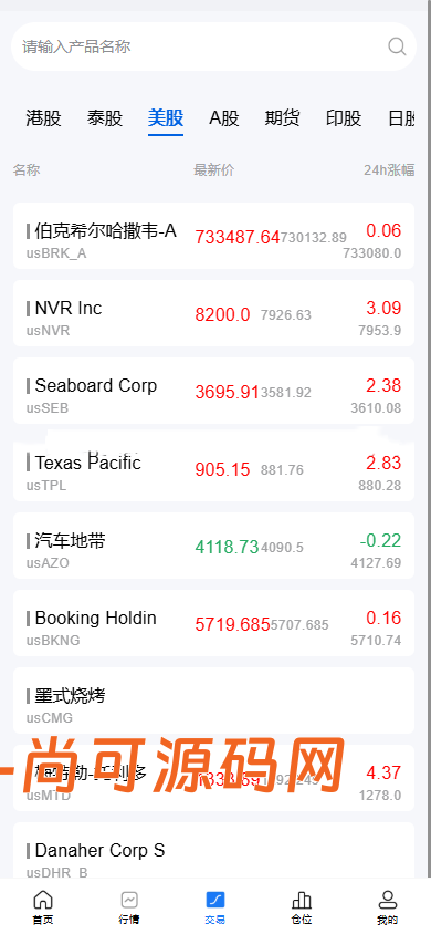 多语言股票/A股/港股/美股/印股/泰股/新股/大宗交易/配资【亲测源码】插图3