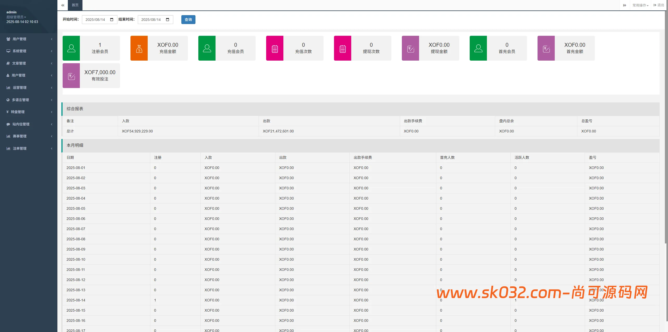 海外反波胆系统/多语言球盘源码/足球下注/三级分销【海外PHP多语言反波胆足球盘源码】插图4