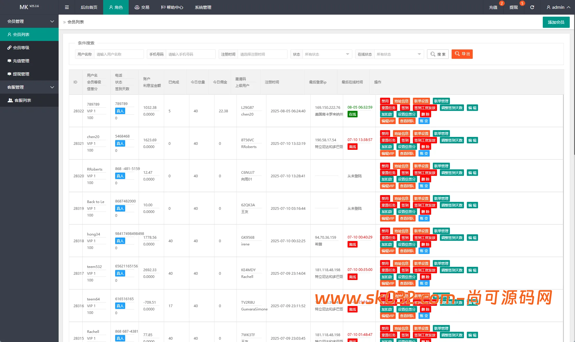 新版海外抢单刷单系统/多语言刷单/卡单连单源码【海外多语言商城刷单】插图4