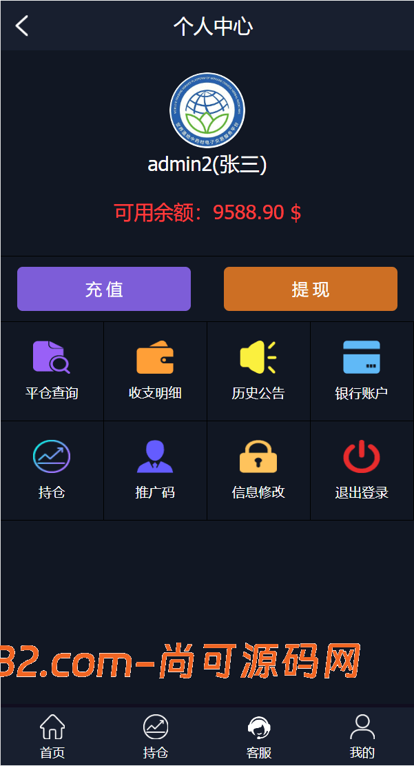 海外多语言/微交易系统/微盘源码/K线正常/投资理财源码插图5
