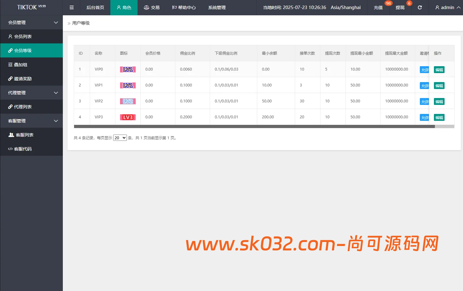 多语言商城刷单系统/海外抢单刷单/信用分/打针【海外多语言商城刷单抢单源码】插图5
