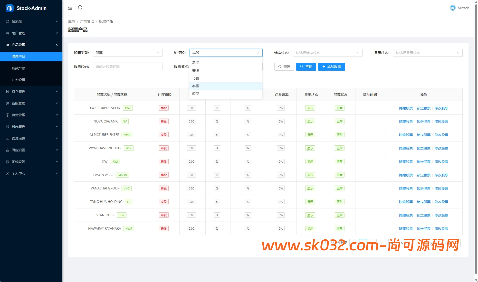 前端VUE后端Java Springboot海外股票系统/泰国股票交易/多语言股票系统【多语言海外泰国股票源码】插图6