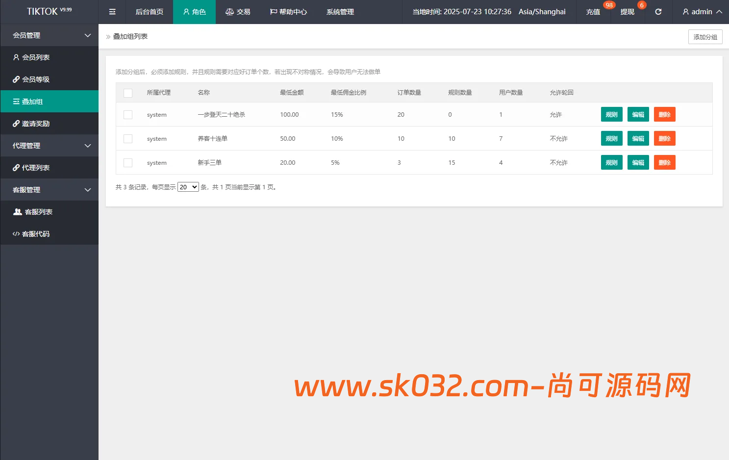 多语言商城刷单系统/海外抢单刷单/信用分/打针【海外多语言商城刷单抢单源码】插图6