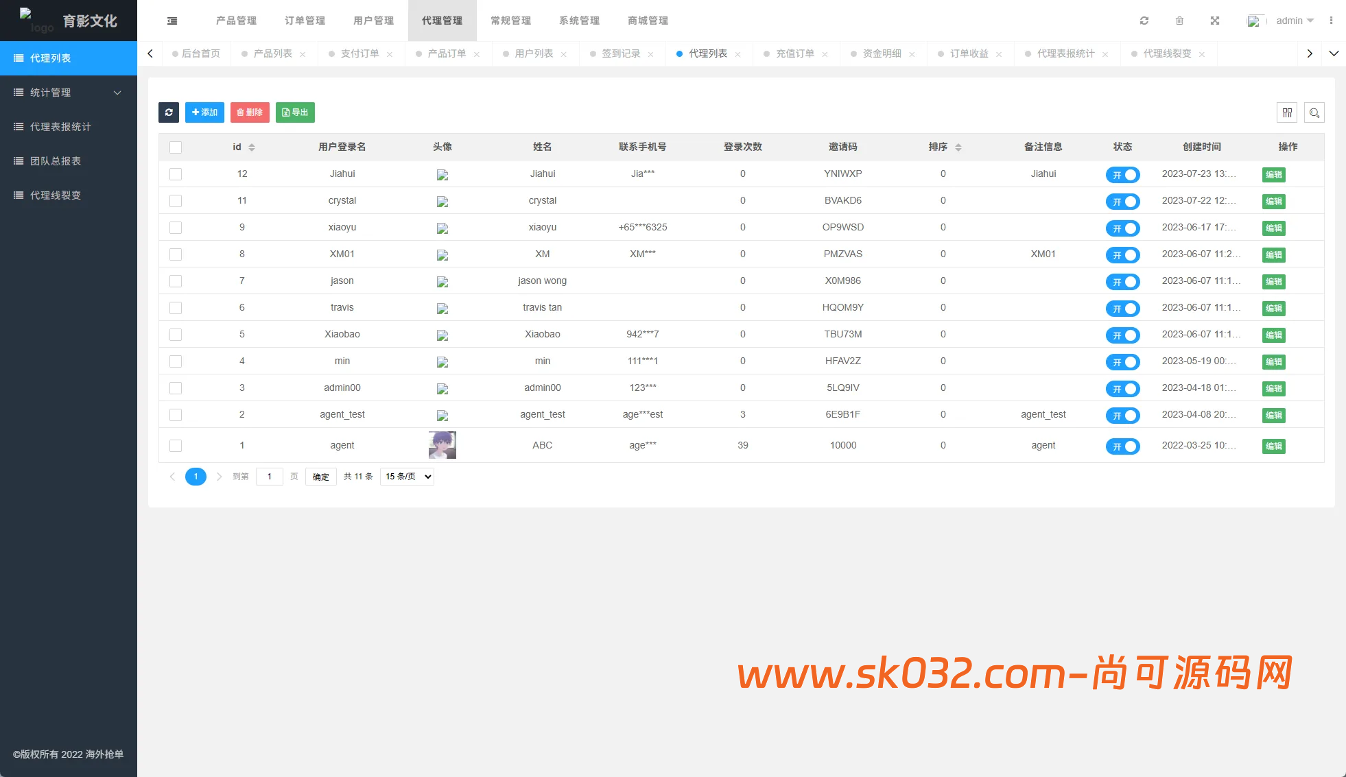 海外商城抢单刷单系统/预设订单/重置订单/签到【UNIAPP海外商城抢单刷单源码】插图9