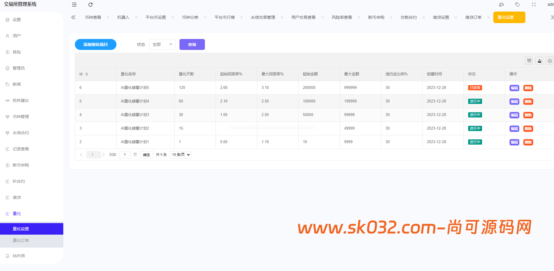 综合交易所开源版/外汇/虚拟币/股票/黄金/期权秒合约/杠杆合约/多语言【亲测源码】插图13