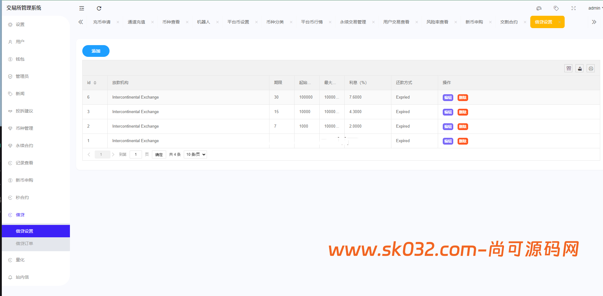综合交易所开源版/外汇/虚拟币/股票/黄金/期权秒合约/杠杆合约/多语言【亲测源码】插图14