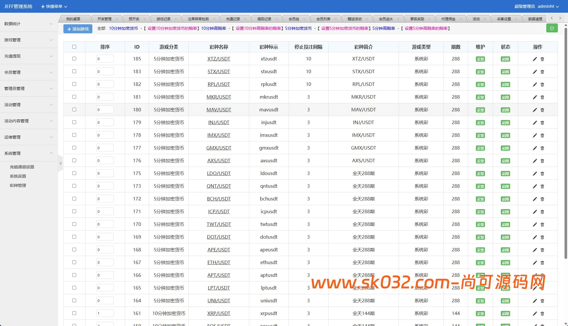 多语言虚拟币竞猜/区块链大小投注/本地系统彩预设开奖【海外多语言彩票虚拟币竞猜】插图17