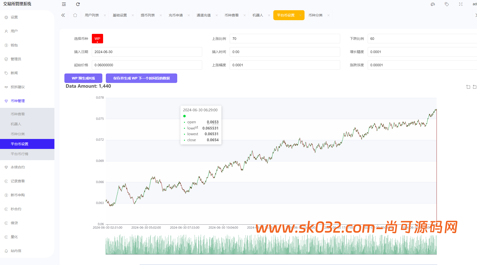 综合交易所开源版/外汇/虚拟币/股票/黄金/期权秒合约/杠杆合约/多语言【亲测源码】插图19