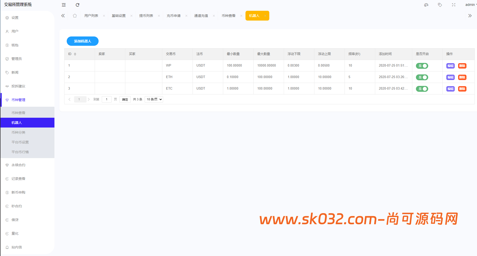 综合交易所开源版/外汇/虚拟币/股票/黄金/期权秒合约/杠杆合约/多语言【亲测源码】插图21