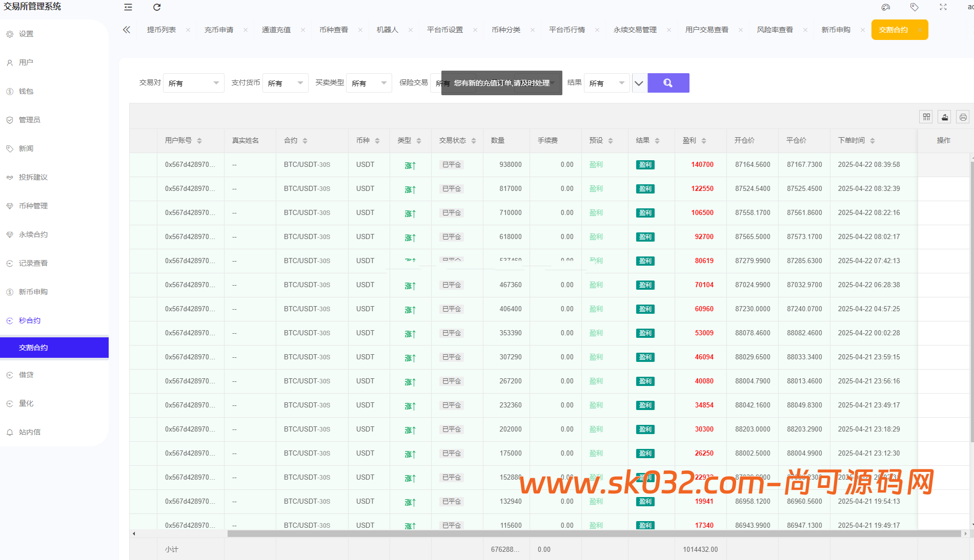 全新二开多语言综合交易所/AI量化/申购/新币/期权/合约/外汇/股票/贵金属/黄金/期货/全开源【亲测源码】插图27