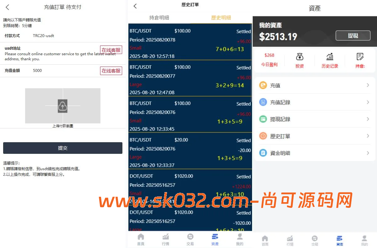 多语言虚拟币竞猜/区块链大小投注/本地系统彩预设开奖【海外多语言彩票虚拟币竞猜】插图2