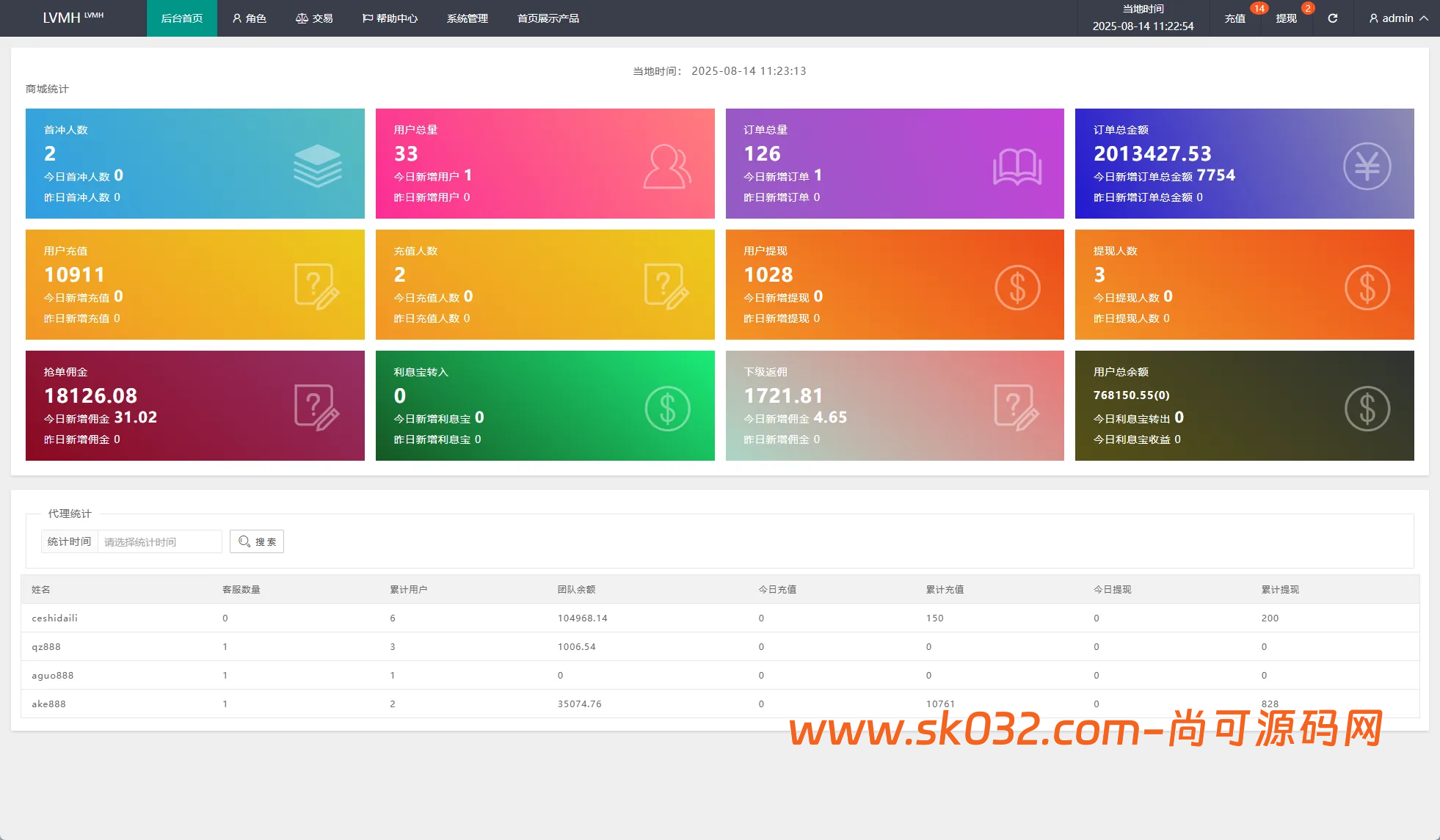 PC自适应海外奢饰品刷单抢单系统源码/多语言刷单/打针/重置订单【多语言海外奢侈品刷单抢单源码】插图