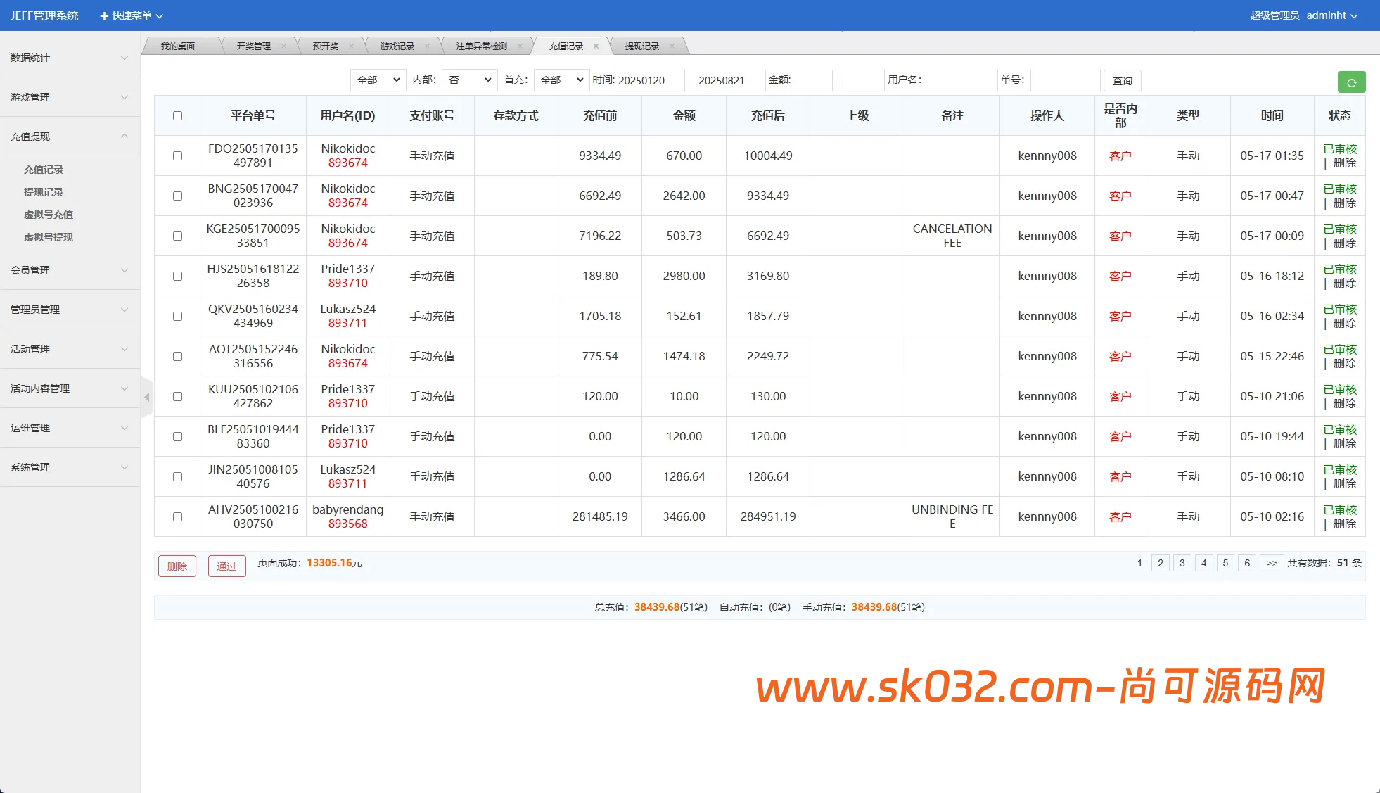 多语言虚拟币竞猜/区块链大小投注/本地系统彩预设开奖【海外多语言彩票虚拟币竞猜】插图8