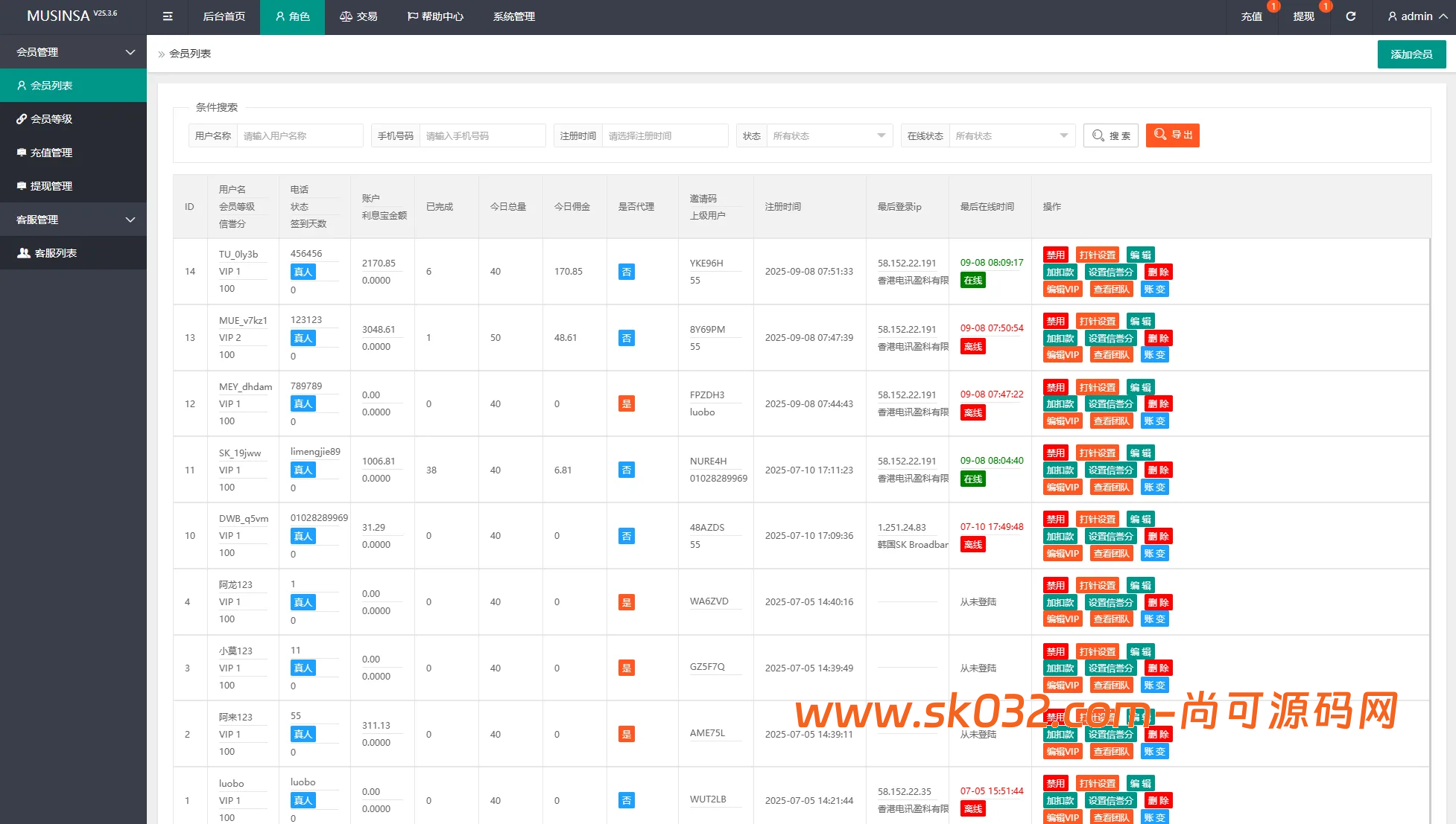 韩国抢单刷单系统/多语言刷单商城/打针/信用分/代理后台【多语言海外刷单商城源码】插图9