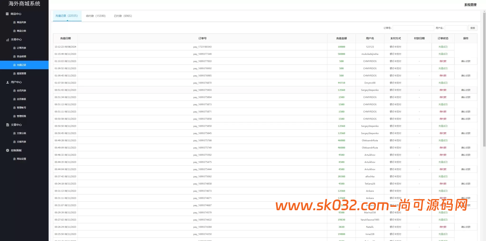 海外多语言商城回收系统源码/订单自定义价格回收/海外商城订单回收插图9