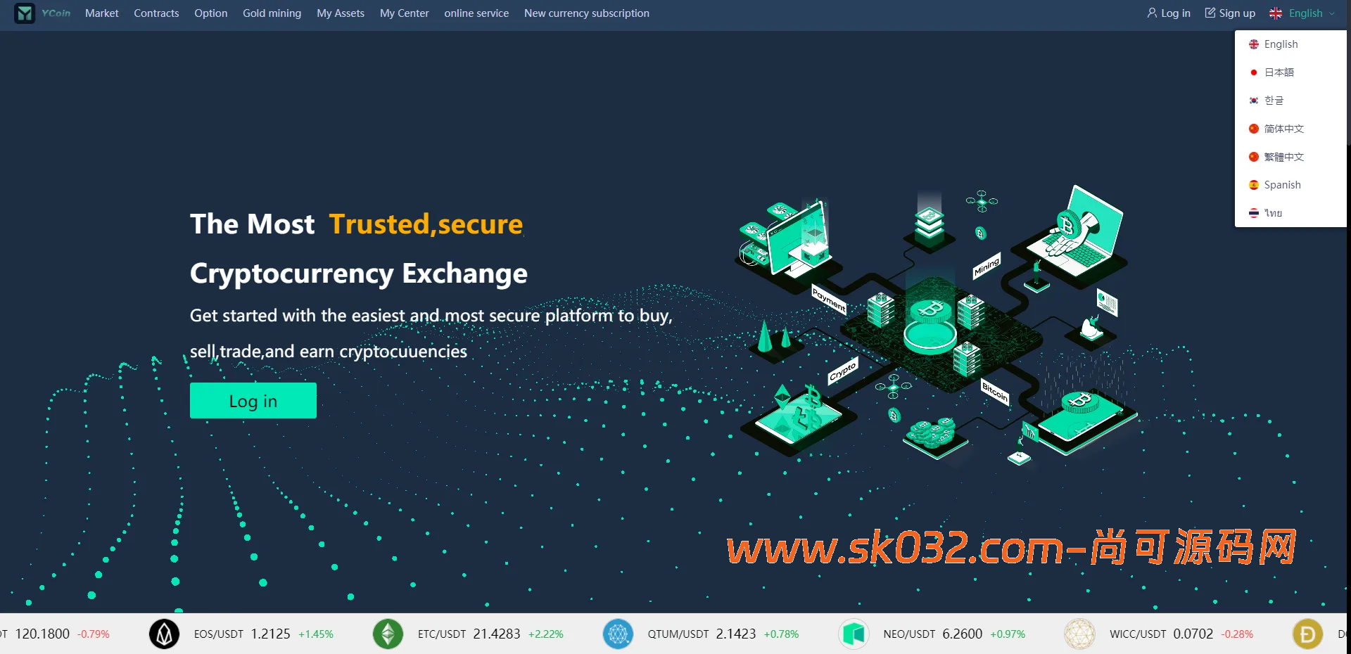 二开交易所系统/币币/合约/秒合约/理财/基金/新币认购/指定盈亏/全开源交易所源码【海外多语言交易所源码】插图11