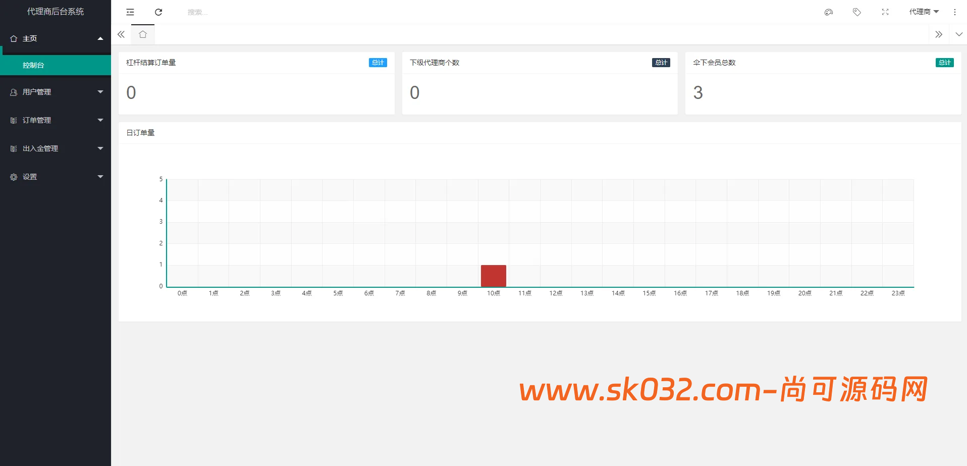 二开交易所系统/币币/合约/秒合约/理财/基金/新币认购/指定盈亏/全开源交易所源码【海外多语言交易所源码】插图17