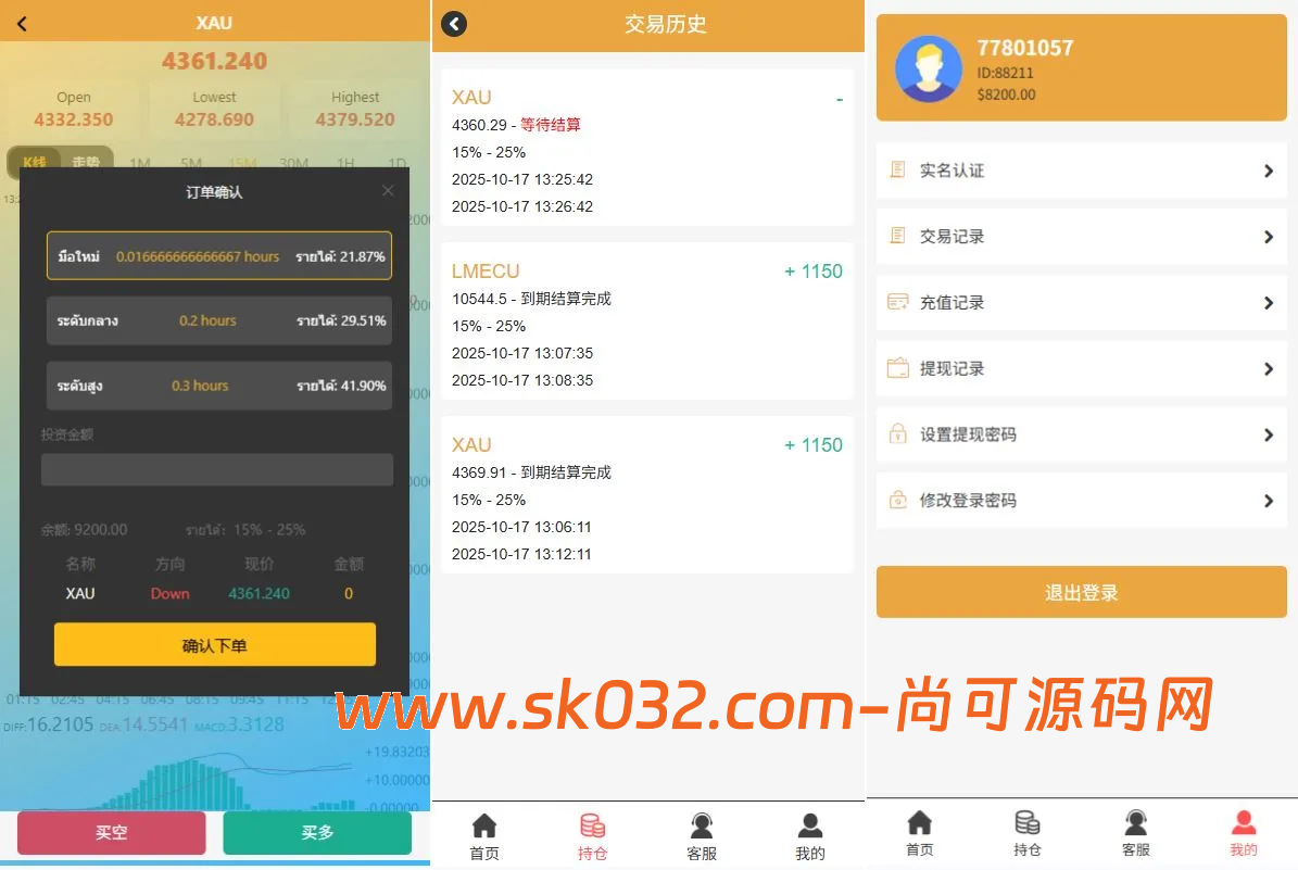 海外微交易系统/多语言微盘/外汇交易/时间盘【多语言海外微盘时间外汇盘源码】插图1