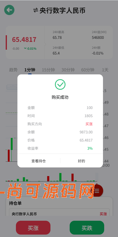 海外微盘系统/期货时间盘/多语言微盘/前端uniapp插图2