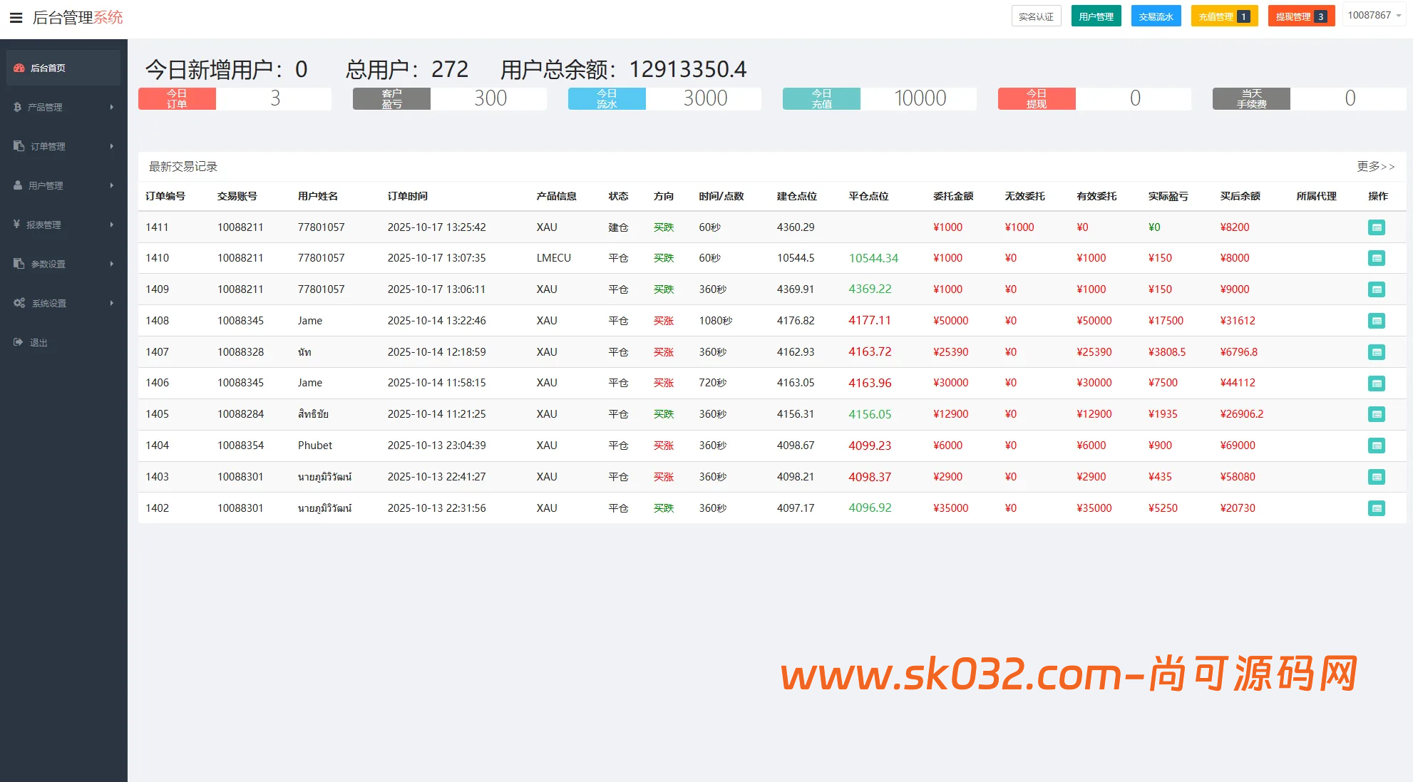 海外微交易系统/多语言微盘/外汇交易/时间盘【多语言海外微盘时间外汇盘源码】插图3