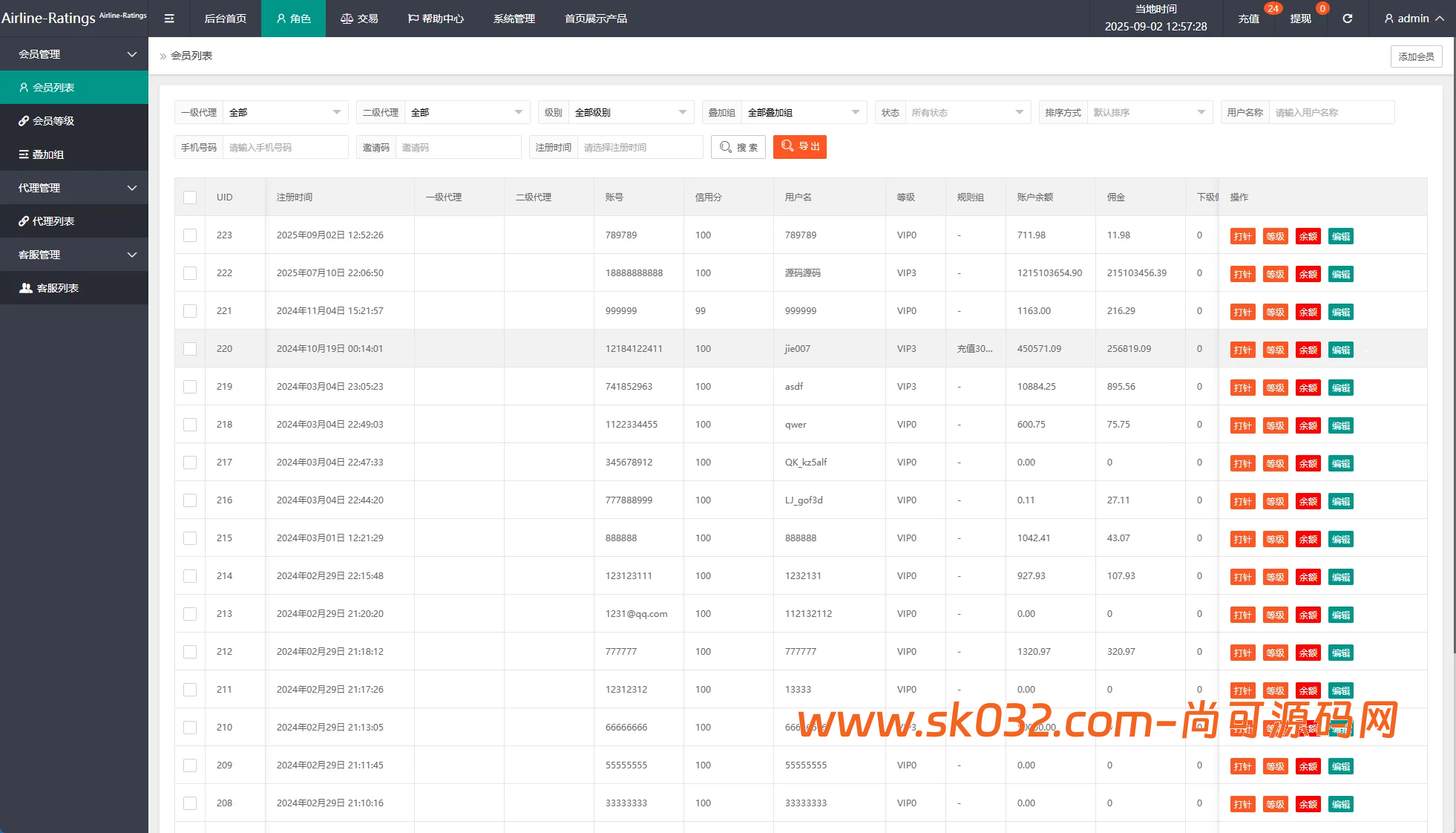 多语言奢饰品刷单系统/海外抢单/打针/信用分【多语言海外出海奢侈品刷单商城源码】插图4