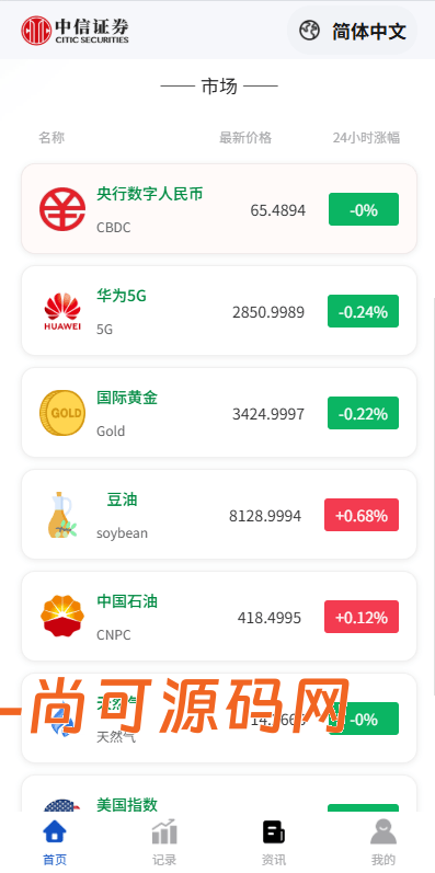 海外微盘系统/期货时间盘/多语言微盘/前端uniapp插图4