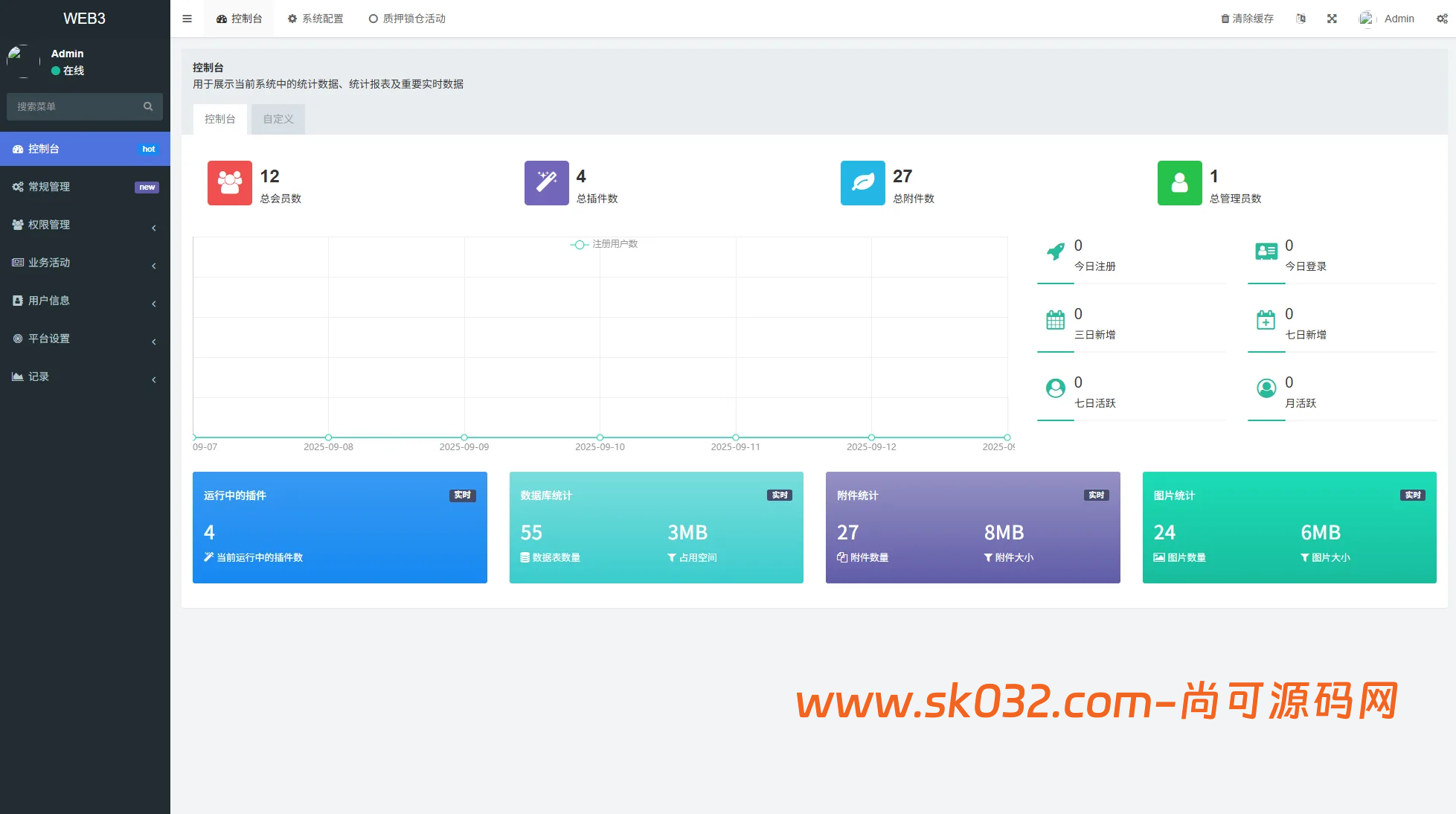 前端VUE开发后端php新版海外DAPP交易所/期权交易/质押/信用分交易所源码【海外多语言dapp交易所源码】插图4
