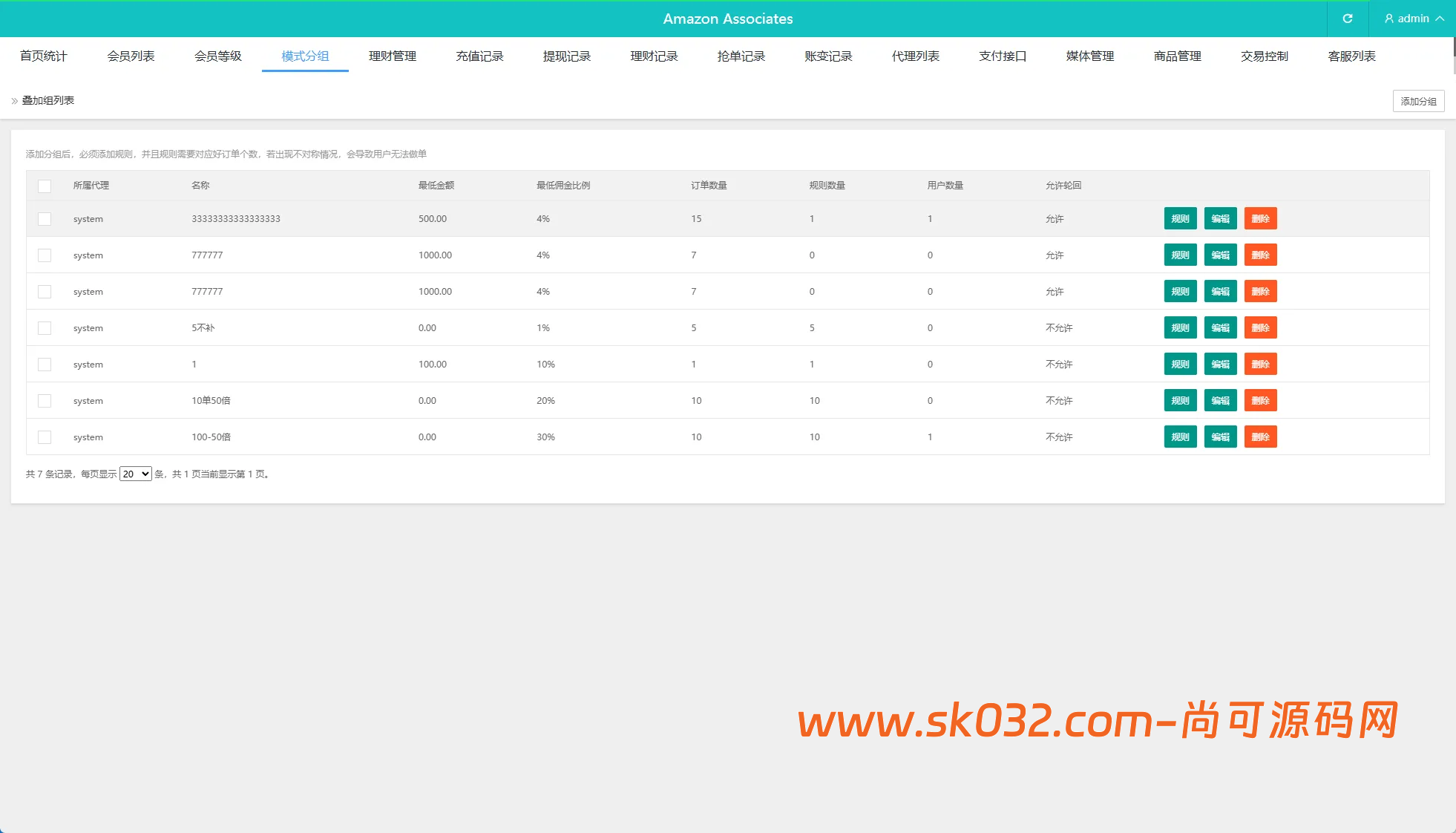海外刷单抢单系统/多语言商城刷单/打针/叠加组/禁止刷单【多语言VUE商城刷单海外出海刷单源码】插图6