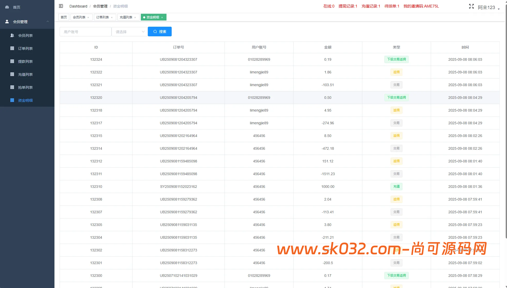 韩国抢单刷单系统/多语言刷单商城/打针/信用分/代理后台【多语言海外刷单商城源码】插图7