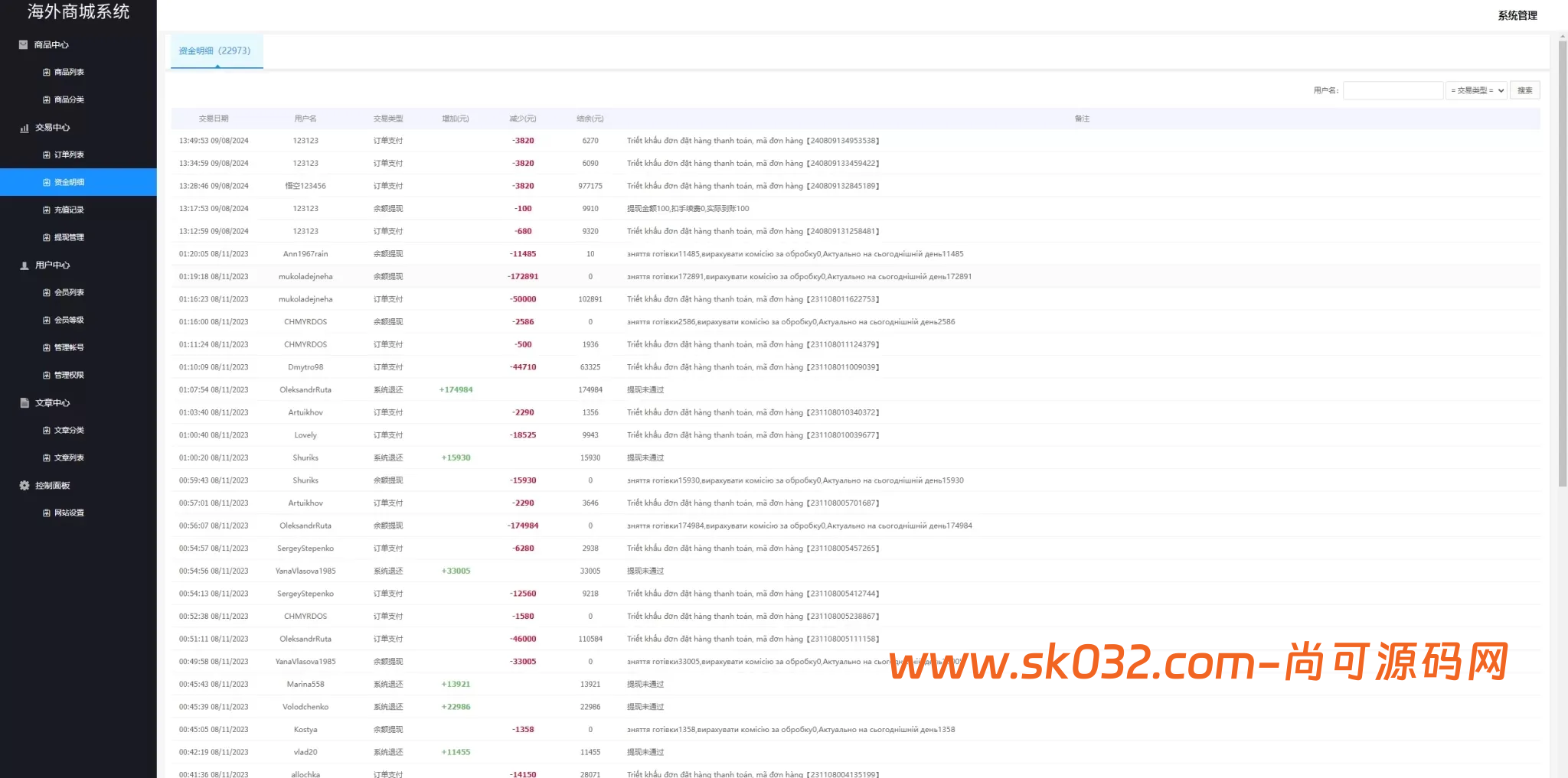 海外多语言商城回收系统源码/订单自定义价格回收/海外商城订单回收插图8