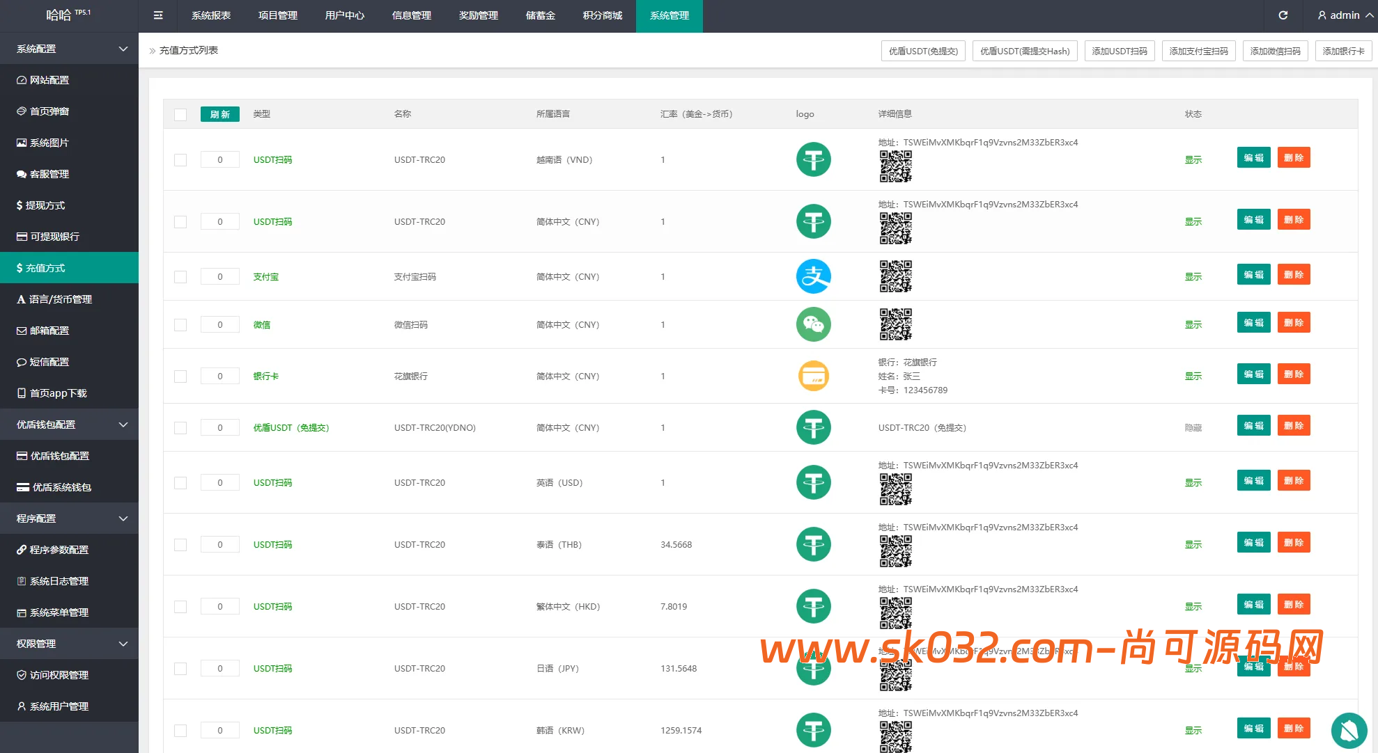 多语言虚拟币量化投资系统/海外币种投资/前端vue后端PHP【海外多语言量化投资VUE源码】插图10