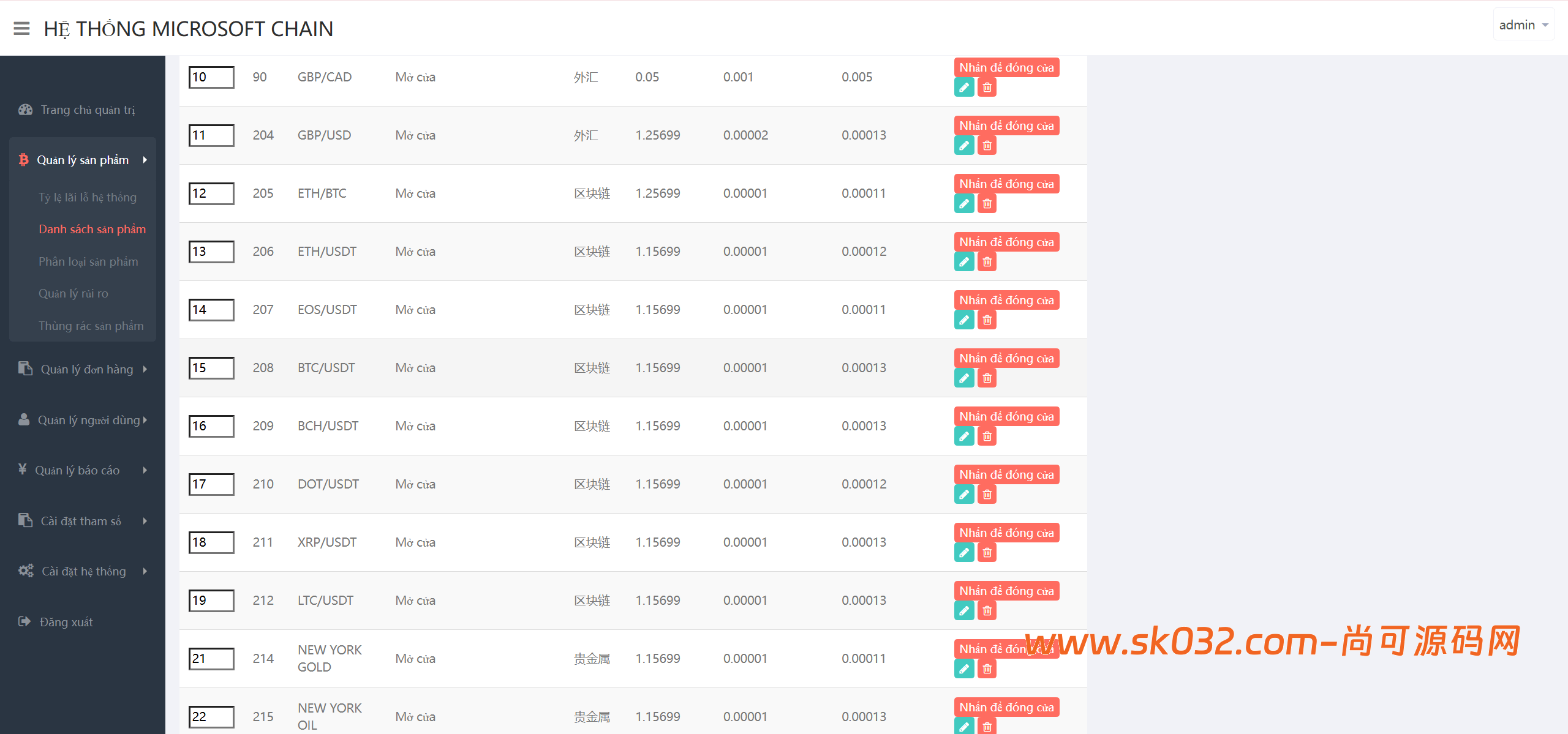 二开版国泰君安证券多语言微盘微交易所源码/前端html+后端PHP插图10