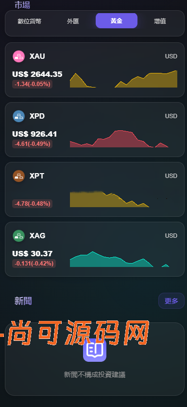 海外DAPP交易所/虚拟币/外汇黄金交易/借贷/质押【亲测源码】插图10