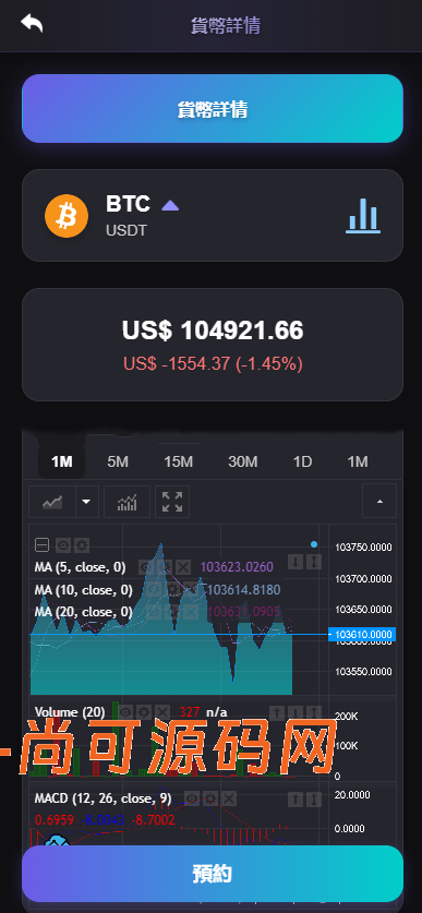 海外DAPP交易所/虚拟币/外汇黄金交易/借贷/质押【亲测源码】插图11