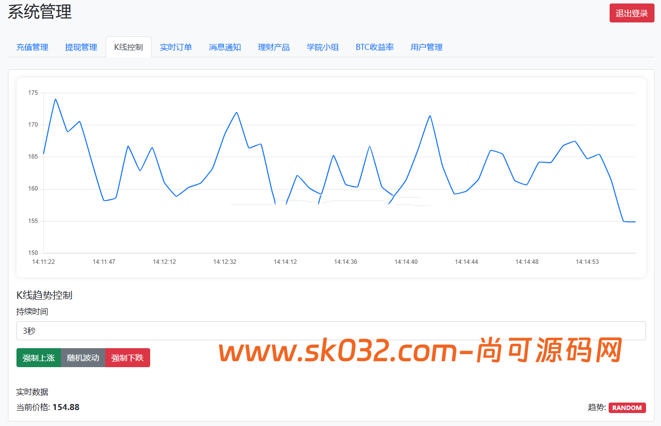 海外虚拟币/理财/竞猜/秒合约/杠杆合约/后端输赢可控/开源系统代码/支持代理【亲测源码】插图14