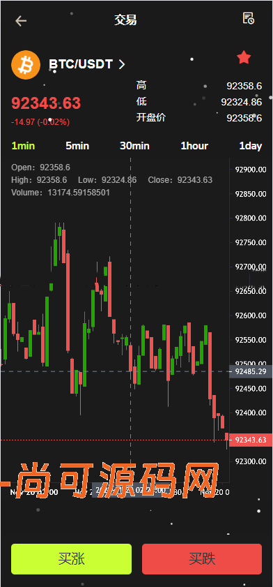 dapp秒合约/挖矿/质押/交易所/盗U开关/前后端分离全开源【亲测源码】插图1