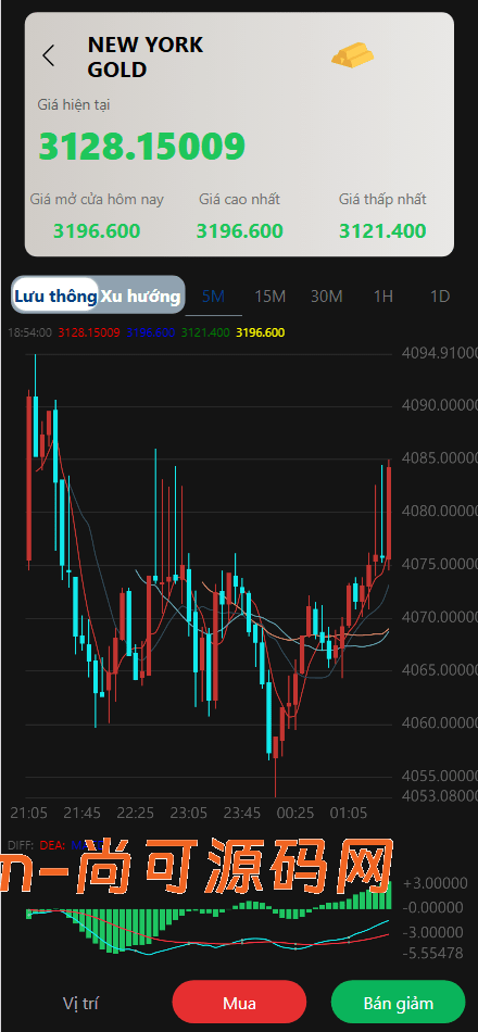 二开版国泰君安证券多语言微盘微交易所源码/前端html+后端PHP插图1
