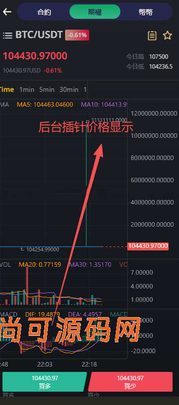 仿币安/多语言/币币/合约/期权/申购/理财/挖矿/跟单/插针/交易所源码【亲测源码】插图1