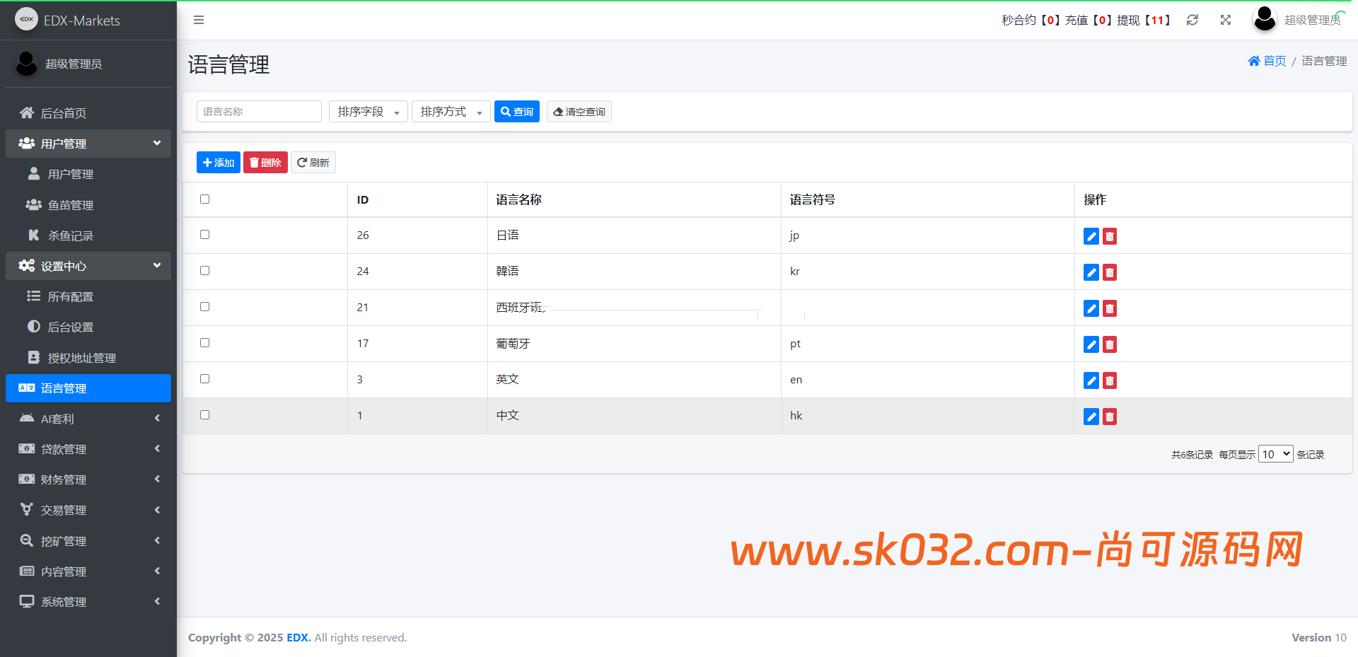 海外DAPP交易所/虚拟币/外汇黄金交易/借贷/质押【亲测源码】插图26