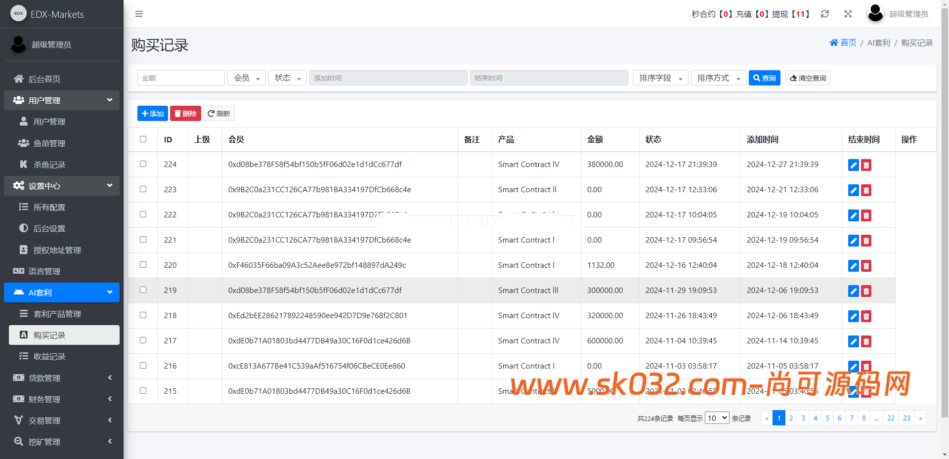 海外DAPP交易所/虚拟币/外汇黄金交易/借贷/质押【亲测源码】插图28