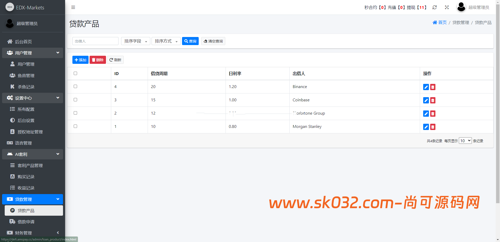 海外DAPP交易所/虚拟币/外汇黄金交易/借贷/质押【亲测源码】插图29