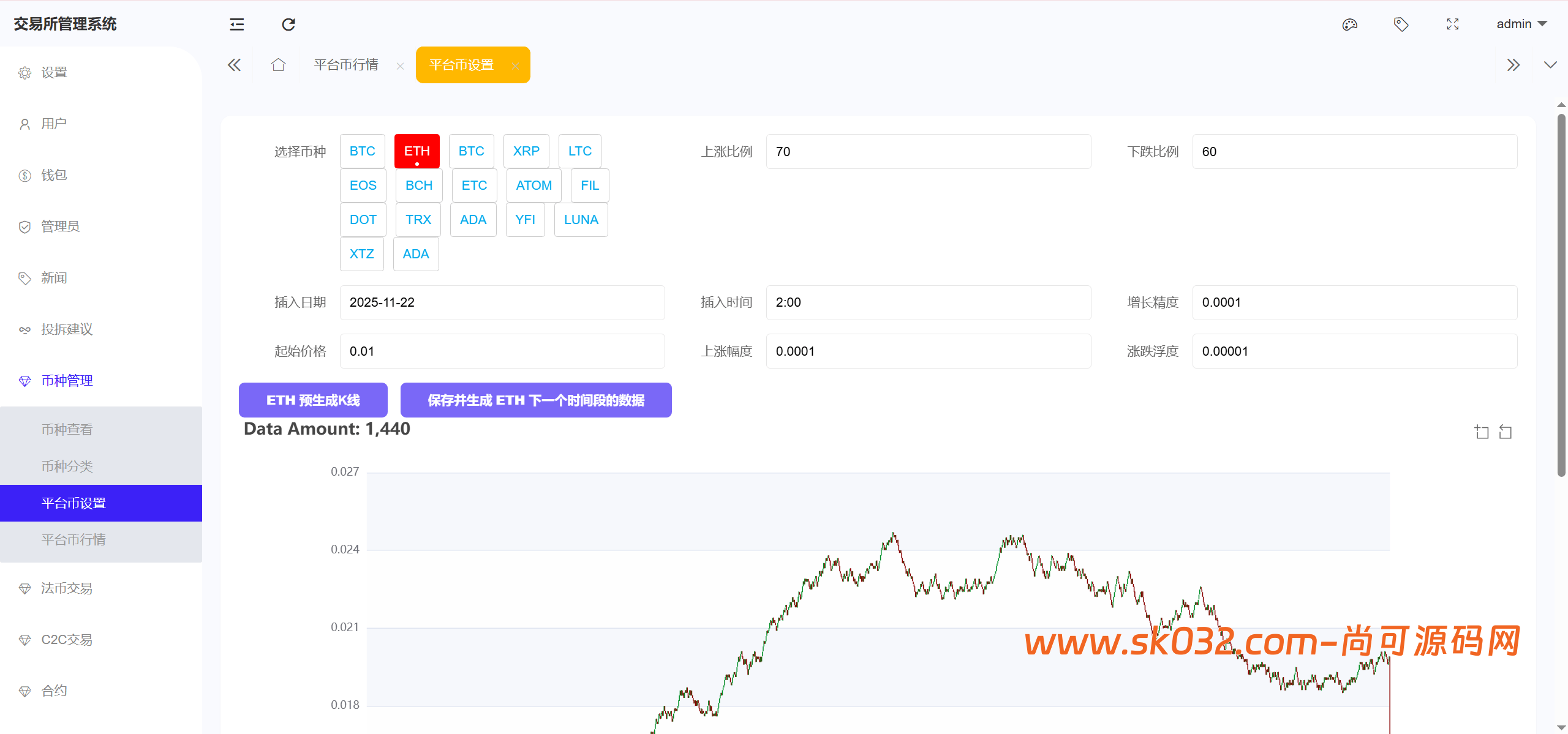 Bitinvests多语言交易所源码/外汇+美股+期货+交割合约+期权交易+现货交易+C2C+平台币+Ai投资理财+Defi借贷/前端vue纯源码+后端PHP插图33
